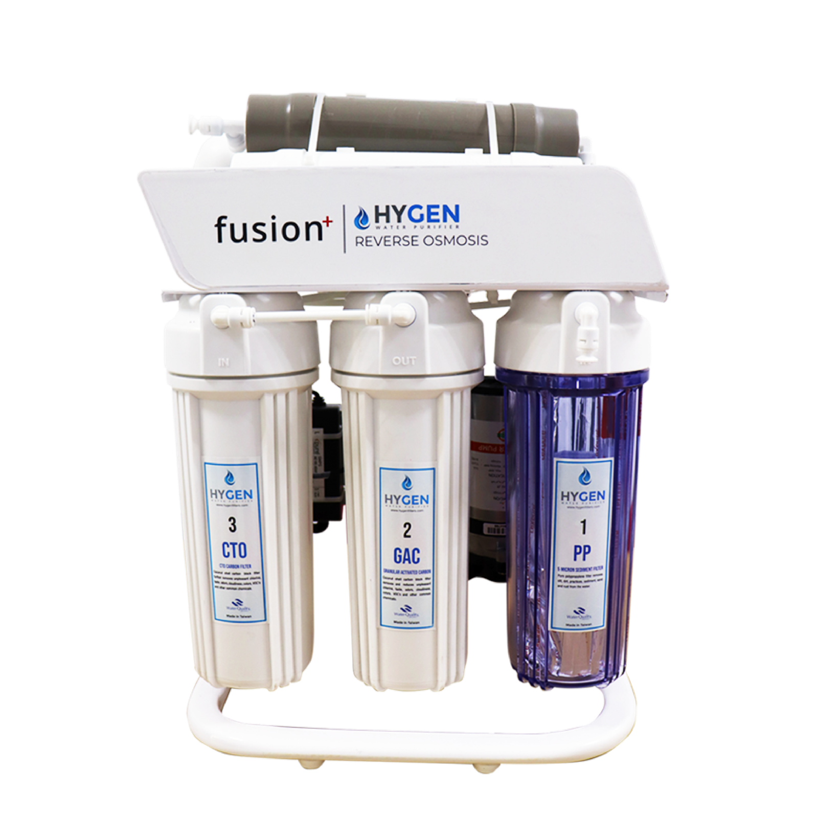 Fusion+